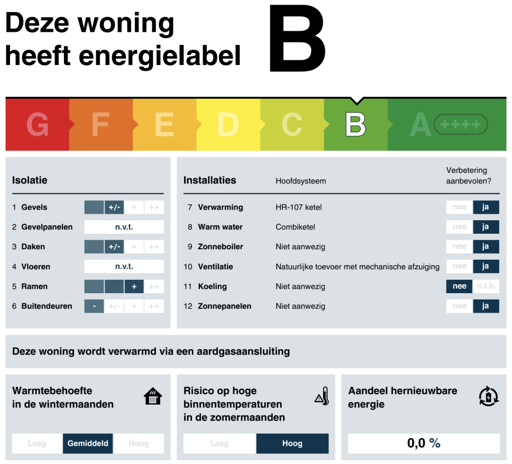 Foto van een energielabel voor een woning