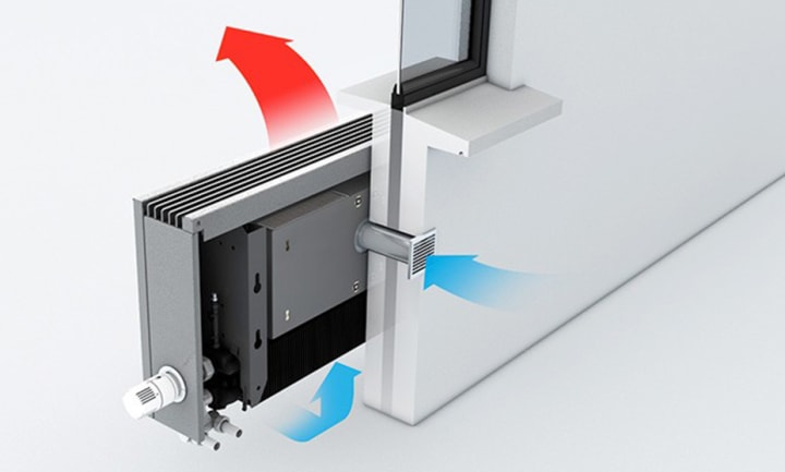 Dwarsdoorsnede muur met mechanische ventilatie